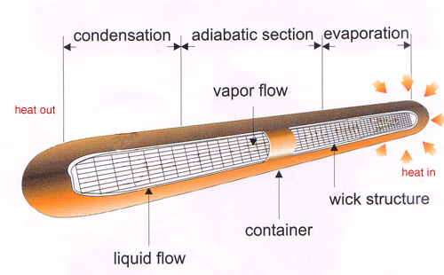 product-500-310 2